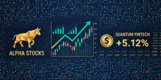 金达威股票图表